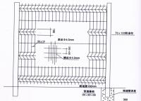 什么叫雙邊絲護(hù)欄網(wǎng)？