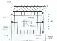 護(hù)欄網(wǎng)常見規(guī)格有那些？